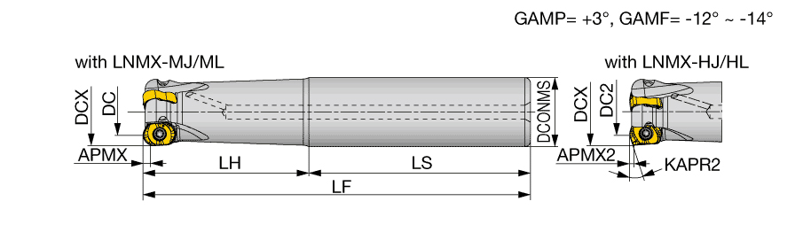 EXLN04U1.25C1.25R05