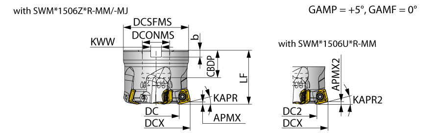 TXSW15J160B50.8R08