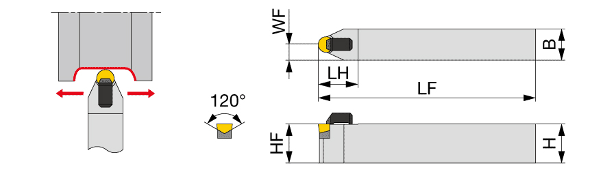 ‎TRDCN3225P12-120